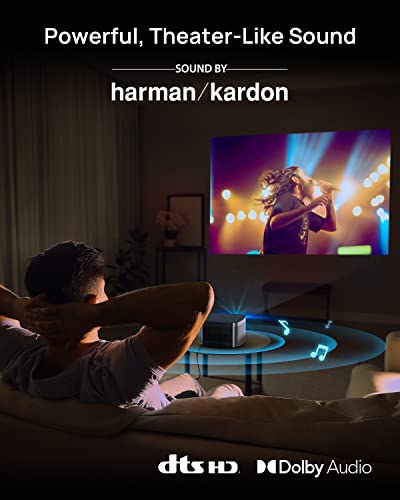 XGIMI Horizon 1080p FHD Projector - 4K Supported