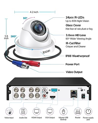 ZOSI 1080P CCTV Camera Systems, 5MP Lite 8 Channel DVR, 2X 2MP Dome Cameras