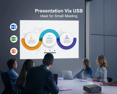 WiFi 6 Bluetooth HD Projector with Auto Focus
