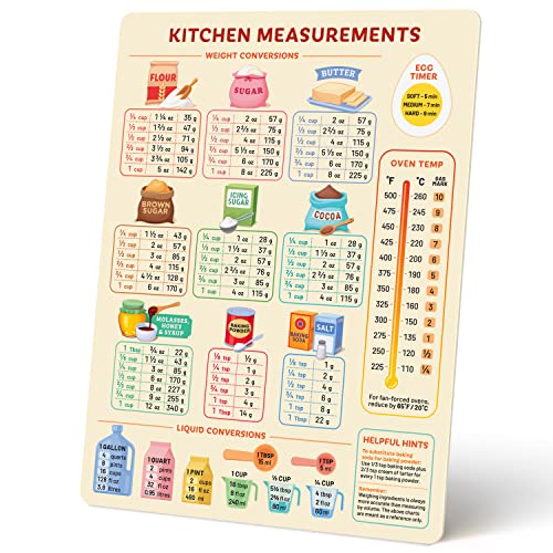 Kitchen Conversion Chart Magnet - Easy Baking & Cooking