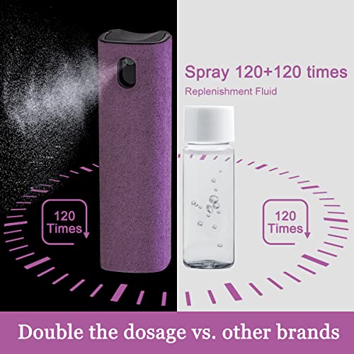 Purple Screen Cleaner for Electronic Devices and Eyeglasses