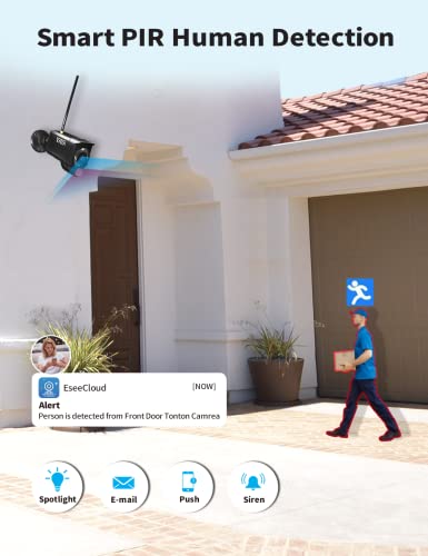 Tonton Wireless CCTV System: Touchscreen Monitor, 4CH NVR