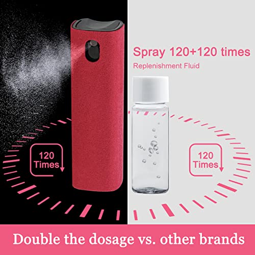 Touchscreen Mist Spray Cleaning Kit for Electronics