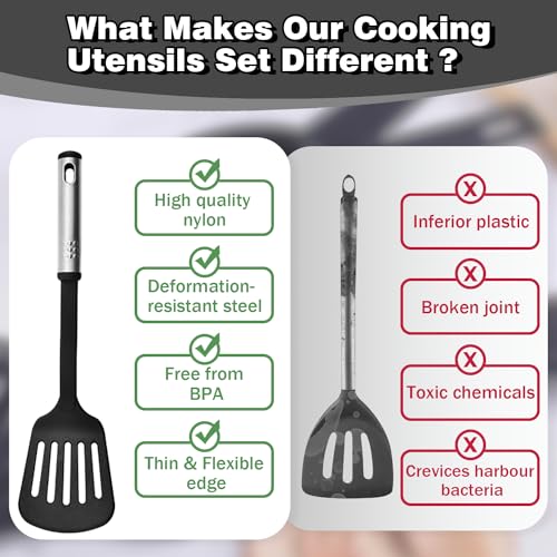 37 Piece Kitchen Utensils Set with Stainless Steel Gadgets