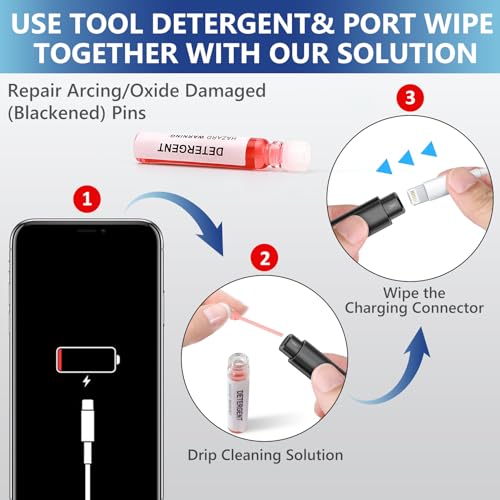 Edglete iPhone Cleaning Kit: Charg