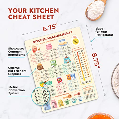 Kitchen Conversion Chart Magnet - Easy Baking & Cooking