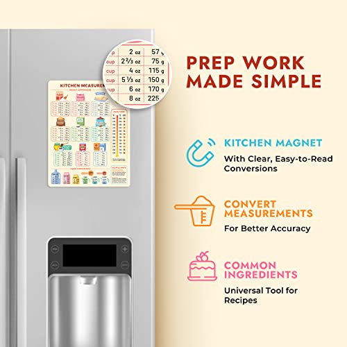 Kitchen Conversion Chart Magnet - Easy Baking & Cooking