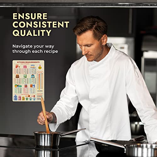 Kitchen Conversion Chart Magnet - Easy Baking & Cooking