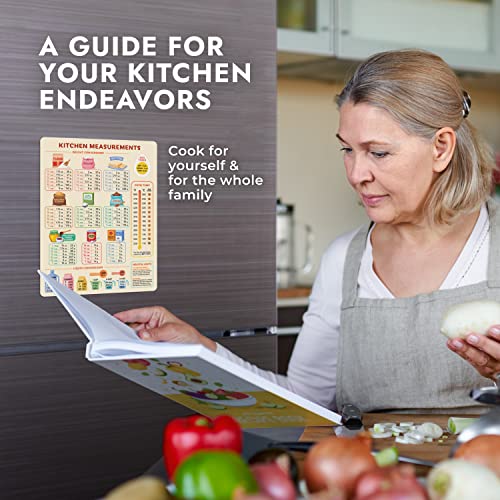 Kitchen Conversion Chart Magnet - Easy Baking & Cooking