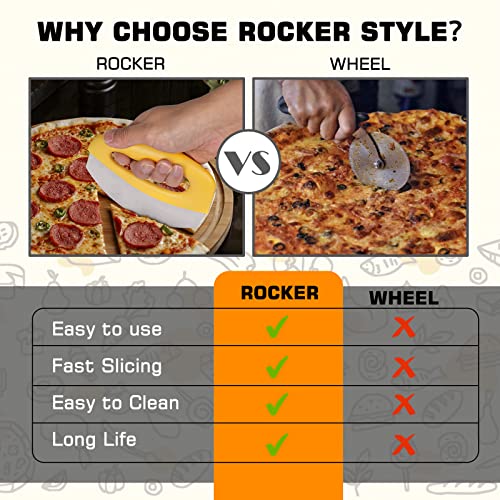 Pietuley Pizza Cutter with Cover & Dough Scraper