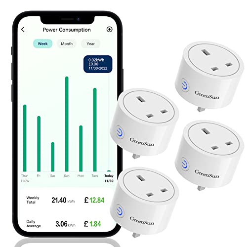 Smart WiFi Plug for Amazon Alexa - Energy Monitoring, 4 Pack