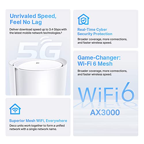 TP-Link Deco X50-5G AX3000 Wi-Fi Gateway