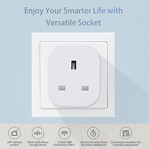 4-Pack ANTELA Smart Plug: Energy Monitoring, Alexa Voice Control