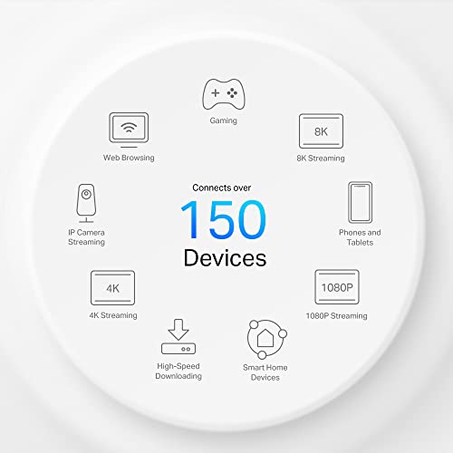 TP-Link Deco X50-5G AX3000 Wi-Fi Gateway
