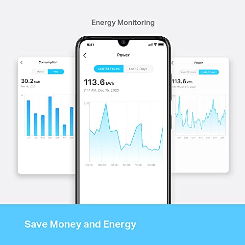 Tapo Smart Plug, Energy Monitoring, 13A, Alexa & Google