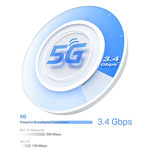 TP-Link Deco X50-5G AX3000 Wi-Fi Gateway