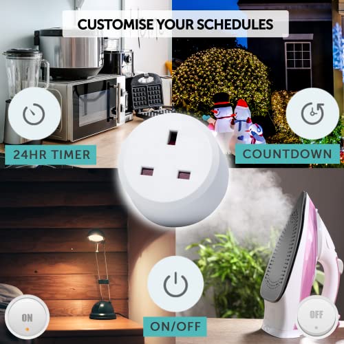 Defender Smart Plug - Voice Controlled Home Automation