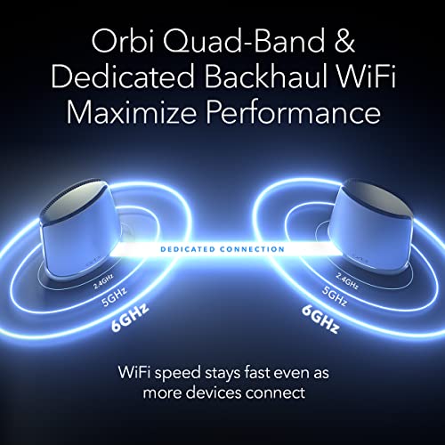 NETGEAR Orbi WiFi 6E Mesh System - Ultra-Fast Router