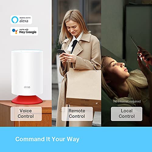 Tapo Smart Plug, Energy Monitoring, 13A, Alexa & Google
