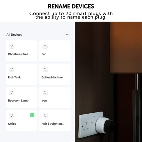Defender Smart Plug - Voice Controlled Home Automation