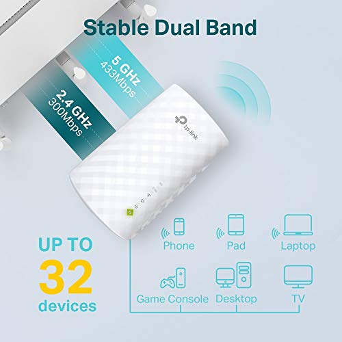 TP-Link AC750 Dual Band Wi-Fi Extender, Ethernet Port