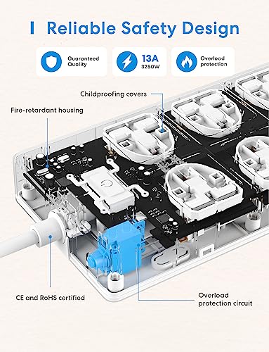 Smart Power Strip with 6 Gang and 4 USB Ports