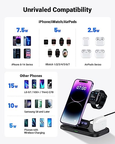 INIU 3 in 1 Wireless Charging Station