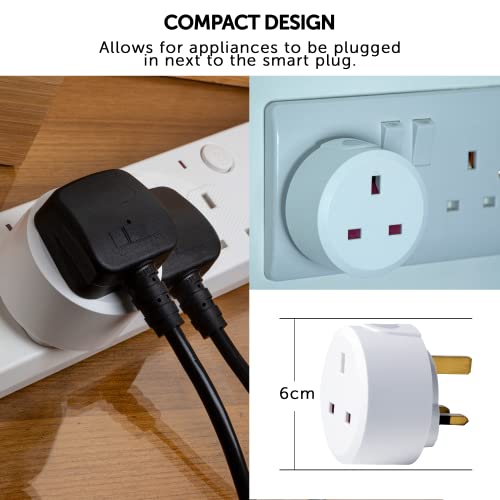 Defender Smart Plug - Voice Controlled Home Automation