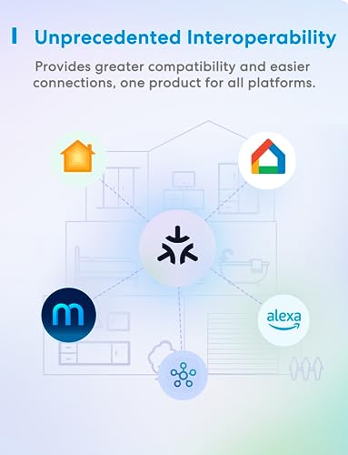 Meross Matter Smart Plug Mini - Compatible with Apple HomeKit, Alexa, Google Home, SmartThings