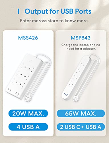 Smart Power Strip with 6 Gang and 4 USB Ports