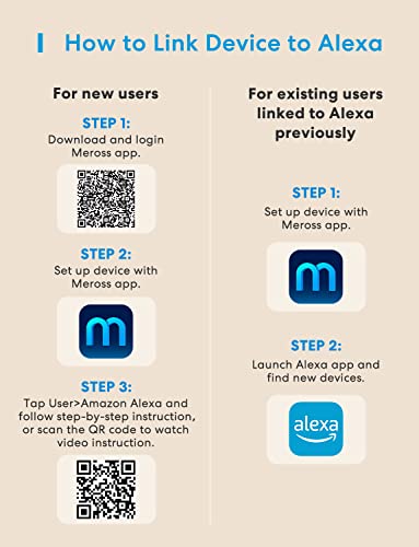 WiFi Smart Plug with Remote Control for Alexa, HomeKit, and Google Home