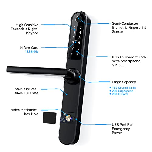 Ruveno Slim Smart Fingerprint Door Lock - Keyless Entry