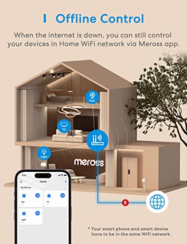 WiFi Smart Plug with Remote Control for Alexa, HomeKit, and Google Home