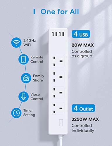 Smart Power Strip with USB Ports - Apple HomeKit, Alexa, Google Home
