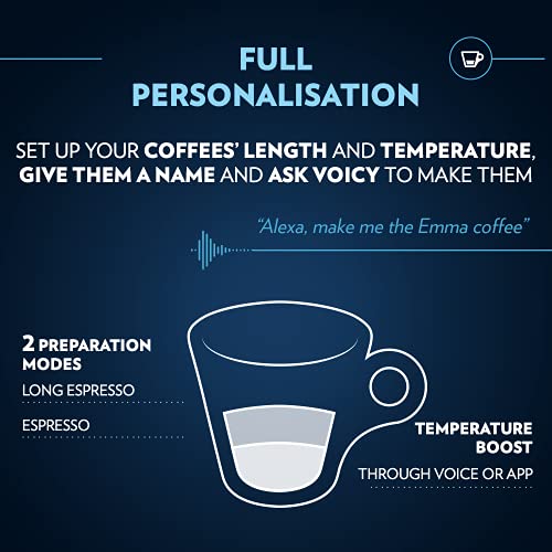 Lavazza Voicy Espresso Machine: Alexa & Smart Home Control
