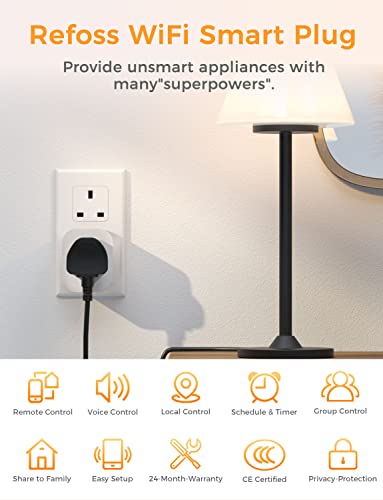 Refoss Wifi Smart Plug - Works with Alexa, Siri, Google Home