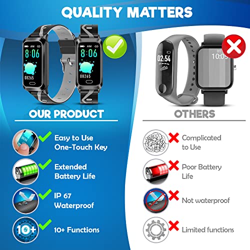 Ispiratek Kids Fitness Tracker - Colorful Waterproof Watch