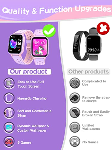 DIGEEHOT Kids Fitness Tracker Watch - Waterproof Game Smartwatch