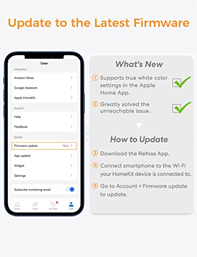 Refoss Wifi Smart Plug - Works with Alexa, Siri, Google Home