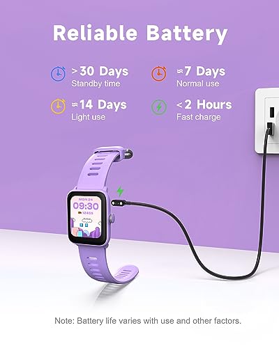 Kids Fitness Tracker Watch with Heart Rate and Games