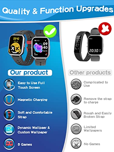 DIGEEHOT Kids Fitness Watch with Games, IP68 Waterproof