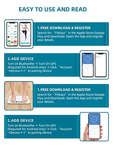Smart Body Fat Scale: 13 Metrics, iOS/Android Compatible