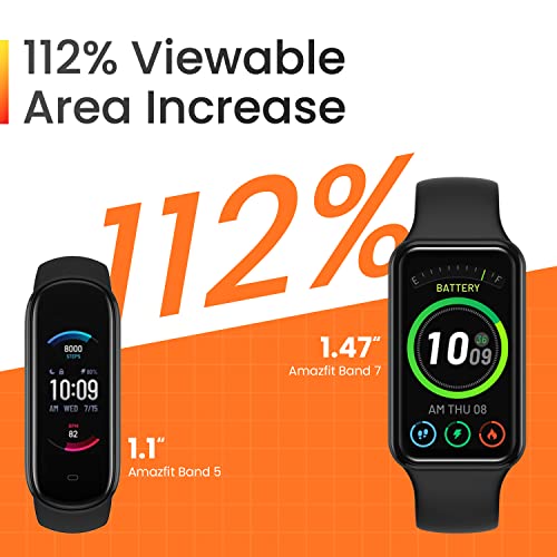 Amazfit Band 7 Smart Watch with Alexa, Black