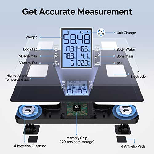 Smart Body Weight Scales with 14 Measurements - 28st/180kg/400lb