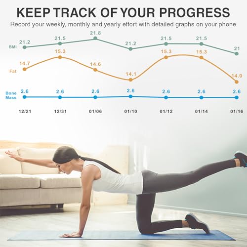 Smart Body Composition Scale with Precision Sensors