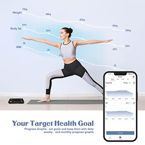Bluetooth Body Fat Scale with BMI Tracking