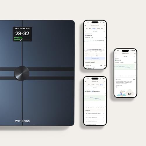 Withings Body Composition - Wi-Fi & Bluetooth Scale