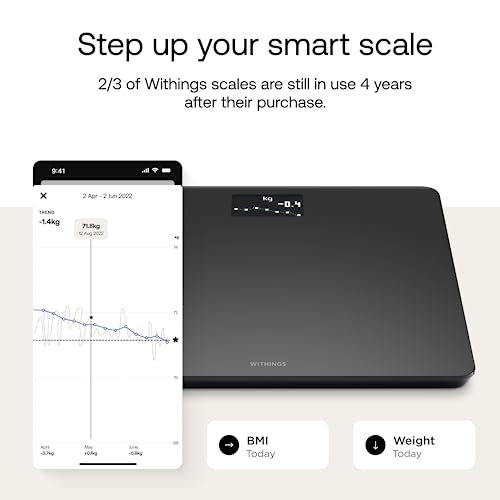 Withings Body - Smart Scale with Wi-Fi Sync