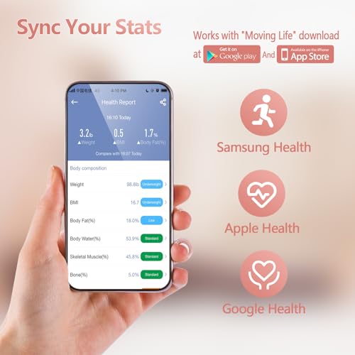Bluetooth Smart Body Fat Scales for Fitness and Weight Loss