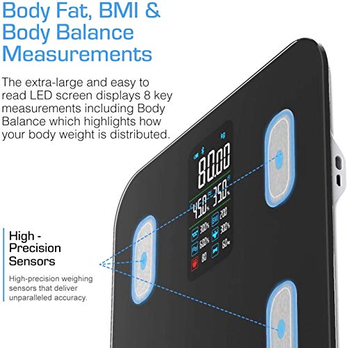 Bluetooth Bathroom Scales - Smart Body Weight Tracker